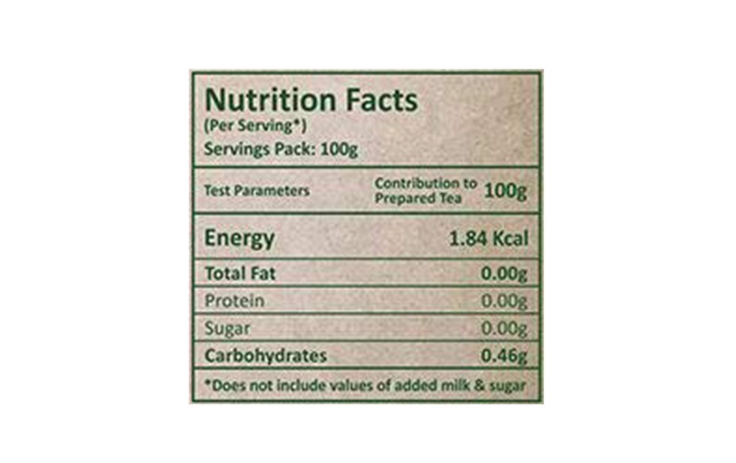Eastern Ghats Organic Hebal Diabetes Tea    Pack  100 grams